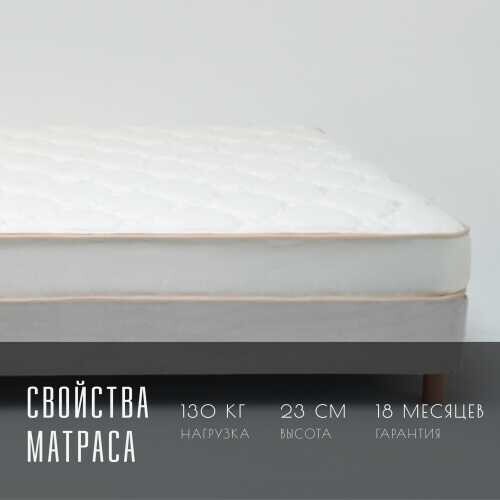 Матрас Vitaflex SleepFlow Memory Roll
