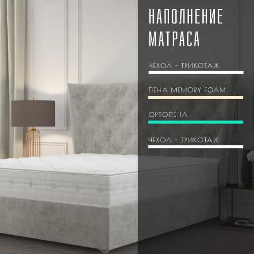 Матрас Vitaflex SleepFlow Memory Roll