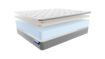 Матрас Vitaflex SleepFlow Memory Roll 160х190