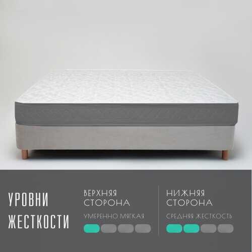Матрас Vitaflex SleepFlow Neovara