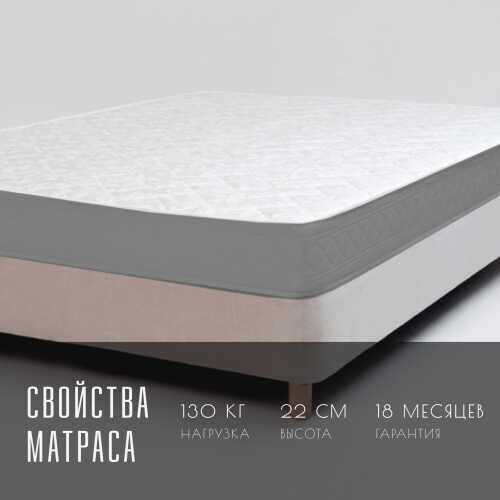 Матрас Vitaflex SleepFlow Neovara