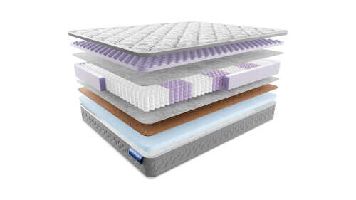 Матрас Vitaflex SleepFlow Neovara