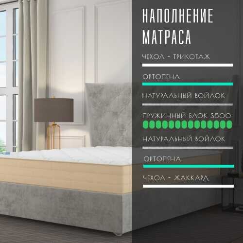 Матрас Vitaflex SleepFlow NightWave