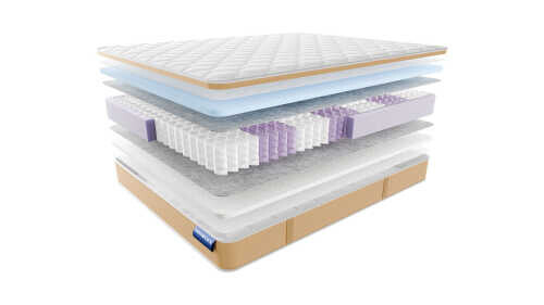 Матрас Vitaflex SleepFlow NightWave