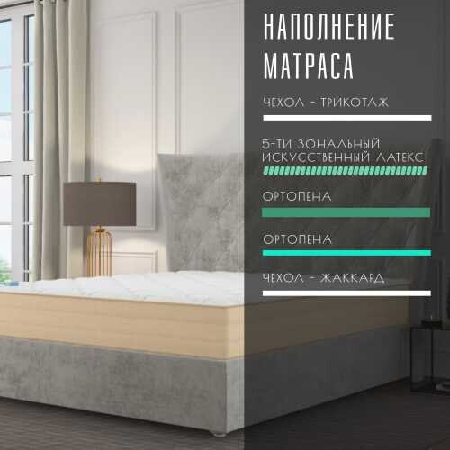 Матрас Vitaflex SleepFlow Relax