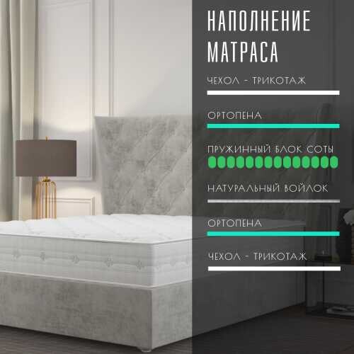 Матрас Vitaflex SleepFlow Tempora