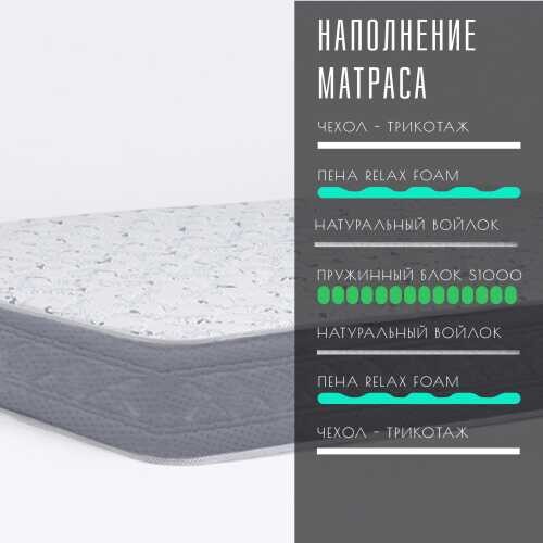 Матрас Vitaflex SleepFlow Tivano