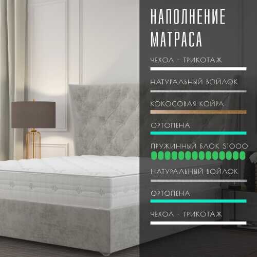 Матрас Vitaflex SleepFlow Vernato