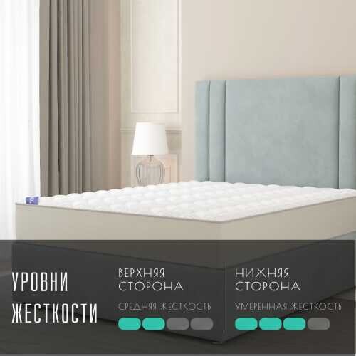 Матрас Vitaflex SleepFlow Vernato