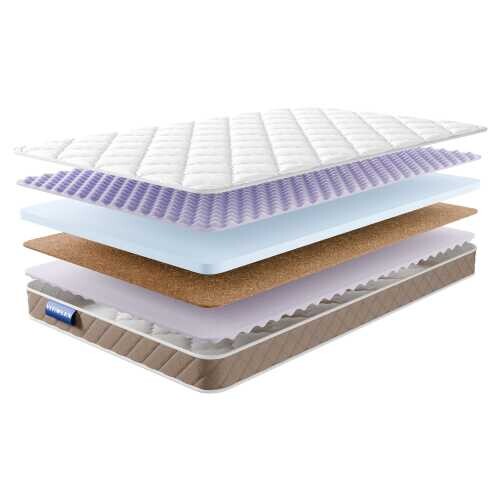 Матрас Vitaflex Forma Bellora