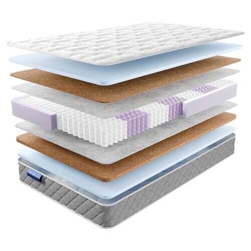 Матрас Vitaflex Premium Vector