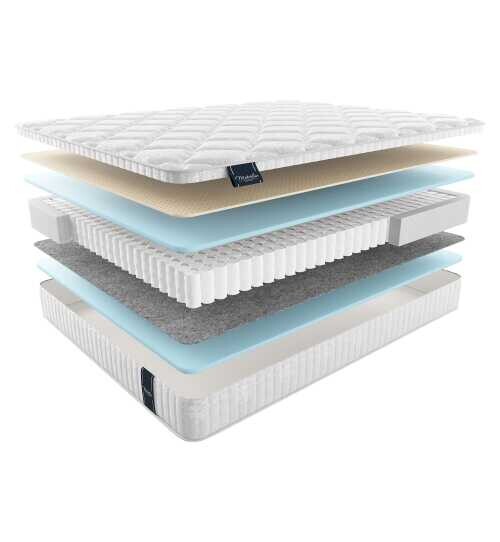 Матрас Materlux Aelara серии Lux
