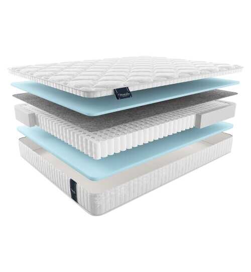 Матрас Materlux Balsa серии Lux