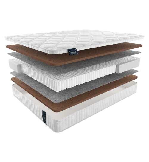 Матрас Materlux Breeze серии Lux