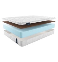 Матрас Materlux Delphin 95х220 серии Lux