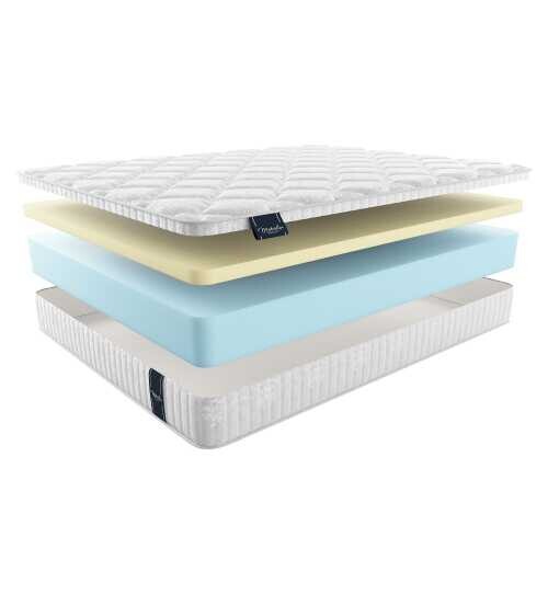 Матрас Materlux Elara серии Lux