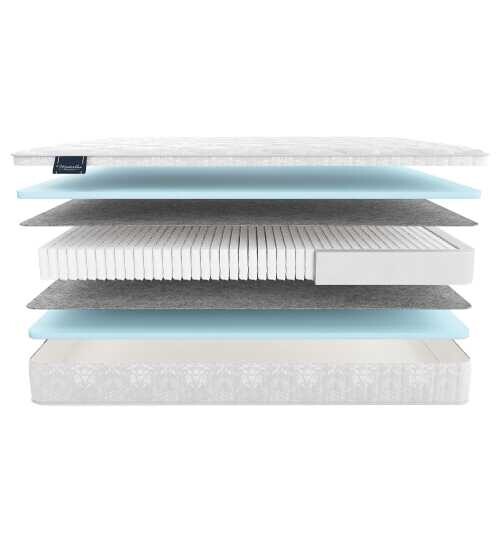 Матрас Materlux Glaze серии Lux