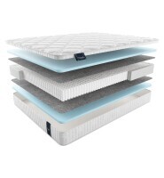 Матрас Materlux Glaze 215х210 серии Lux