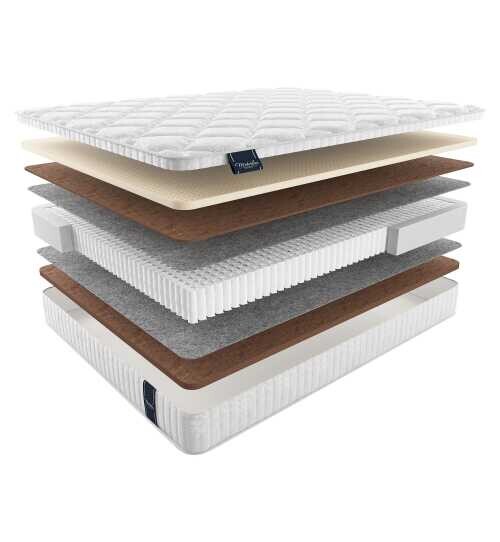 Матрас Materlux Haven серии Lux