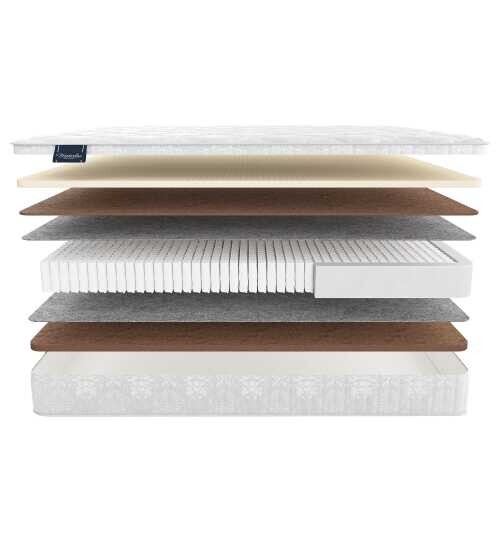 Матрас Materlux Haven серии Lux