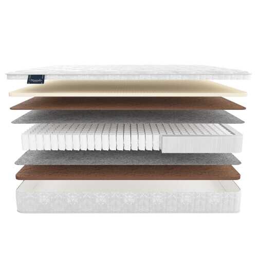 Матрас Materlux Isadora серии Lux