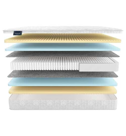 Матрас Materlux Kiva серии Lux