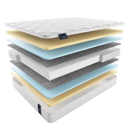 Матрас Materlux Kiva серии Lux