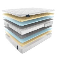 Матрас Materlux Kiva 215х210 серии Lux