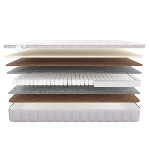 Матрас Materlux Lagoon серии Lux