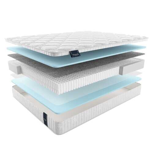 Матрас Materlux Nectar серии Lux