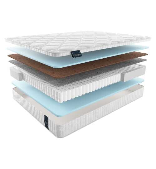 Матрас Materlux Ocean серии Lux