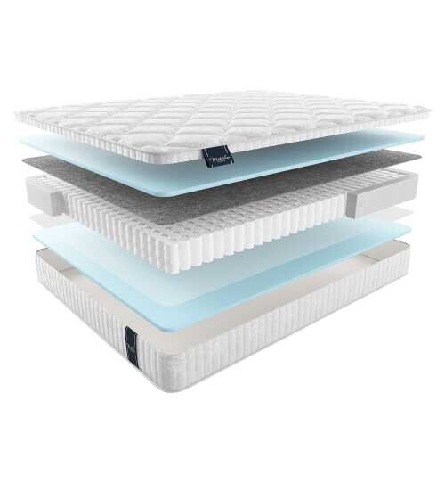 Матрас Materlux Pella серии Lux