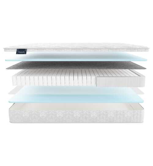 Матрас Materlux Pella серии Lux