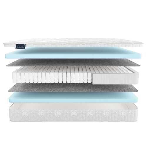 Матрас Materlux Quartz серии Lux