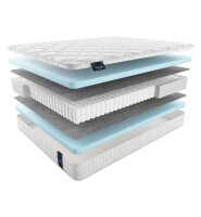 Матрас Materlux Quartz 195х220 серии Lux