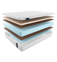 Матрас Materlux Safira 130х205 серии Lux