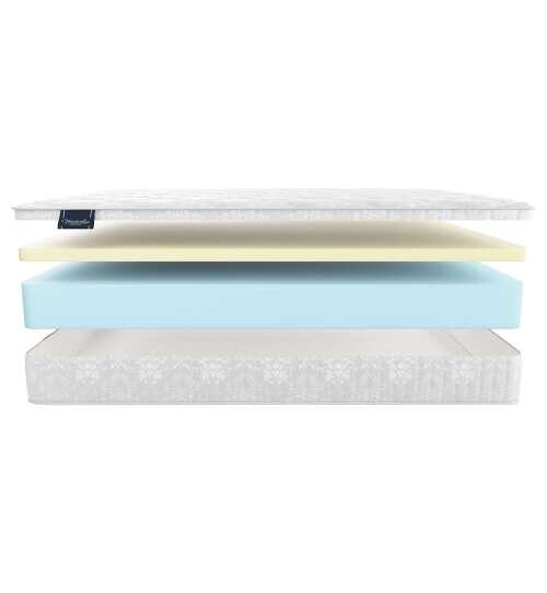 Матрас Materlux Talia серии Lux