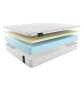 Матрас Materlux Talia серии Lux