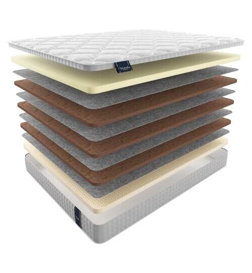 Матрас Materlux Ursa серии Lux