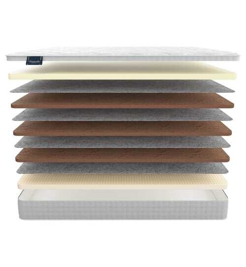 Матрас Materlux Ursa серии Lux