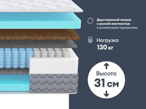 Матрас Dimax Биг Лайт Хард