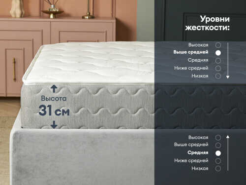 Матрас Dimax Биг Лайт Хард