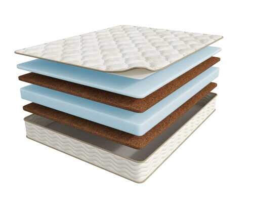 Матрас Мир Матрасов Hard серии Fitness