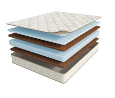 Матрас Мир Матрасов Hard 160х190 серии Fitness