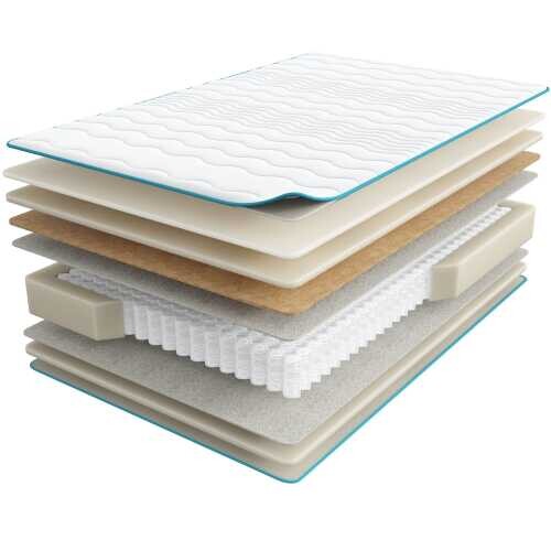 Матрас Мир Матрасов Hazine серии Halal