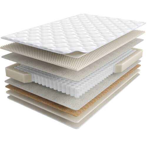 Матрас Мир Матрасов Rahat серии Halal