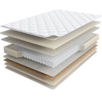 Матрас Мир Матрасов Rahat 80х200 серии Halal