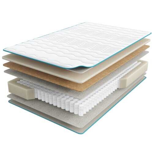 Матрас Мир Матрасов Zor серии Halal