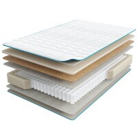 Матрас Мир Матрасов Zor 90х200 серии Halal