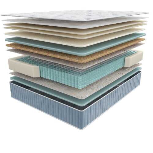 Матрас Мир Матрасов Emily серии Seria Pro